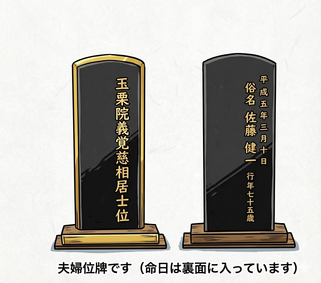 旦那様のみ戒名の位牌